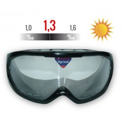 Gafas de Simulación Alcoholémia , visión DÍA, tasa 1,0º - 1,5º