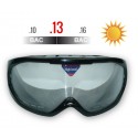 High level Impairment Goggle , CLEAR, BAC of .10 -.16