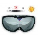High level Impairment Goggle , DAYLIGHT, .08 - .15 BAC