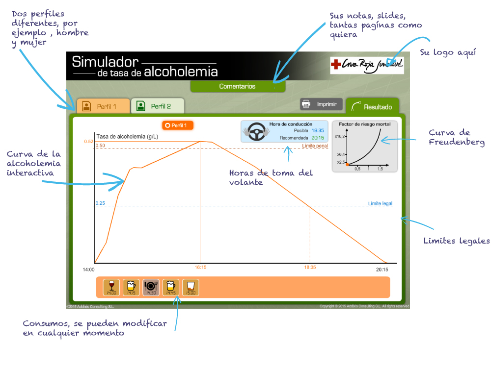 alcosimulator