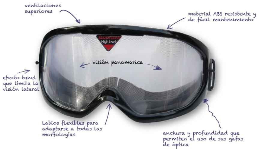 gafas-alcohol-alcovista