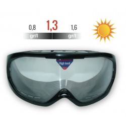 Nº1- Gafas de Simulación Alcoholémia , visión DÍA, tasa 0,8º - 1,5º