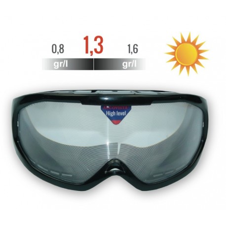 Nº1- Gafas de Simulación Alcoholémia , visión DÍA, tasa 0,8º - 1,5º